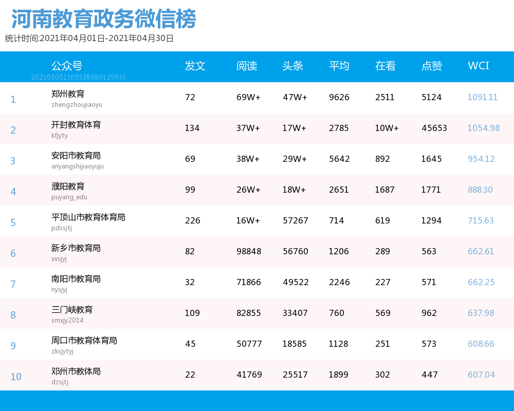 澳门一码一肖一恃一中240期,系统解析说明_游戏版1.967