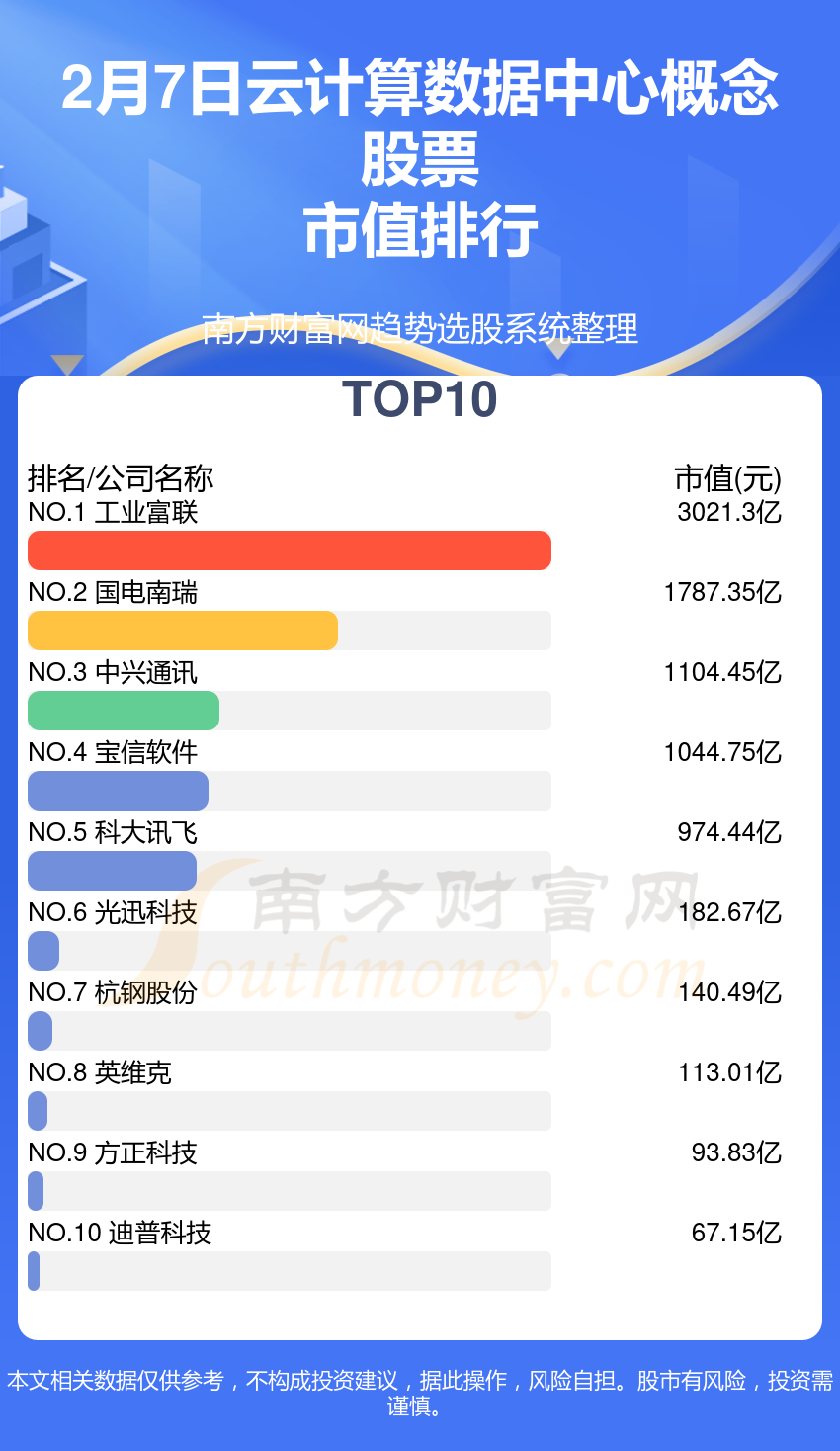 新澳天天彩1052期免费资料大全特色,可靠数据解释定义_VR98.260