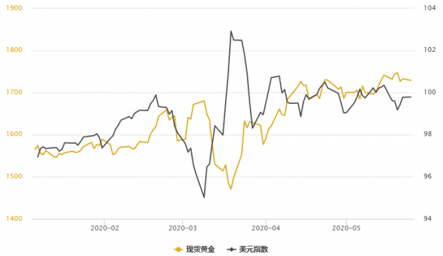 新澳精准免费提供,深层策略执行数据_T78.850