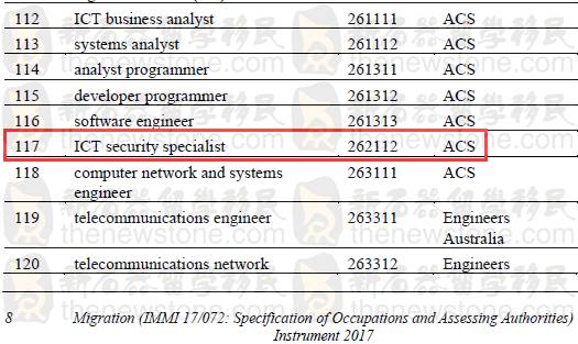 澳门雷锋网站单肖一直错,全面解析数据执行_Device34.932