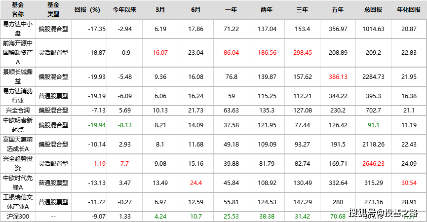 2024新奥门天天开好彩大全85期,标准化实施程序解析_粉丝版335.372