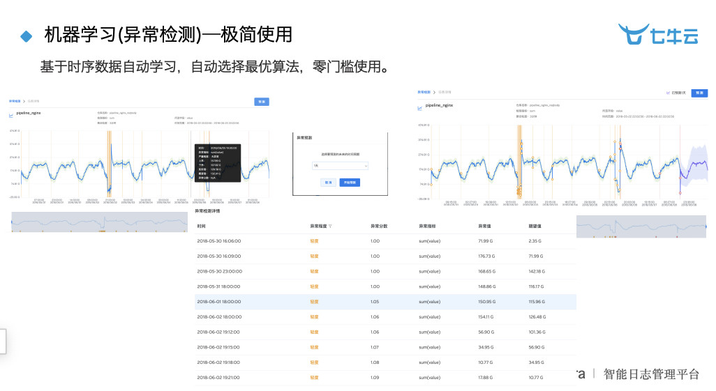 新奥门资料大全正版资料2024年免费下载,深度应用数据解析_watchOS66.962