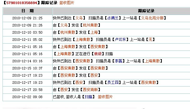 新澳门天天开彩结果,效率资料解释落实_专属款53.68