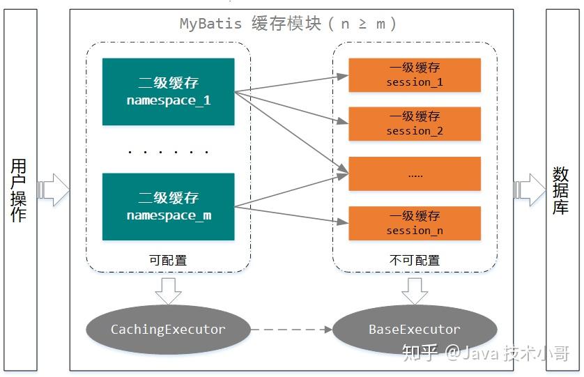 澳门6和彩开奖结果,完善的执行机制解析_标配版79.255