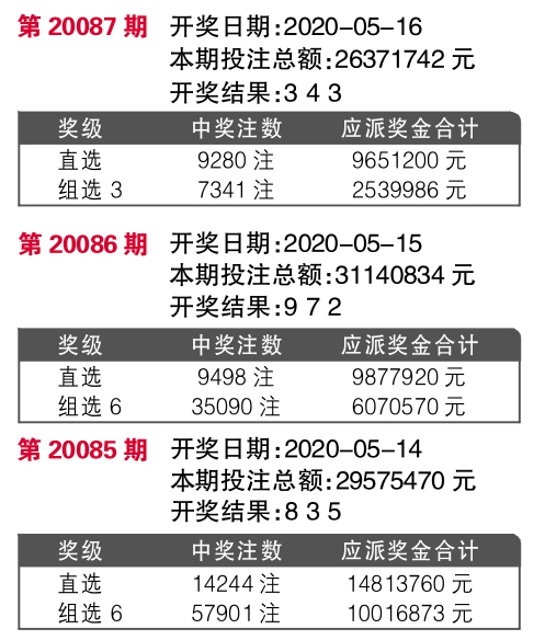 今晚澳门9点35分开奖结果,实地验证方案_领航款89.974