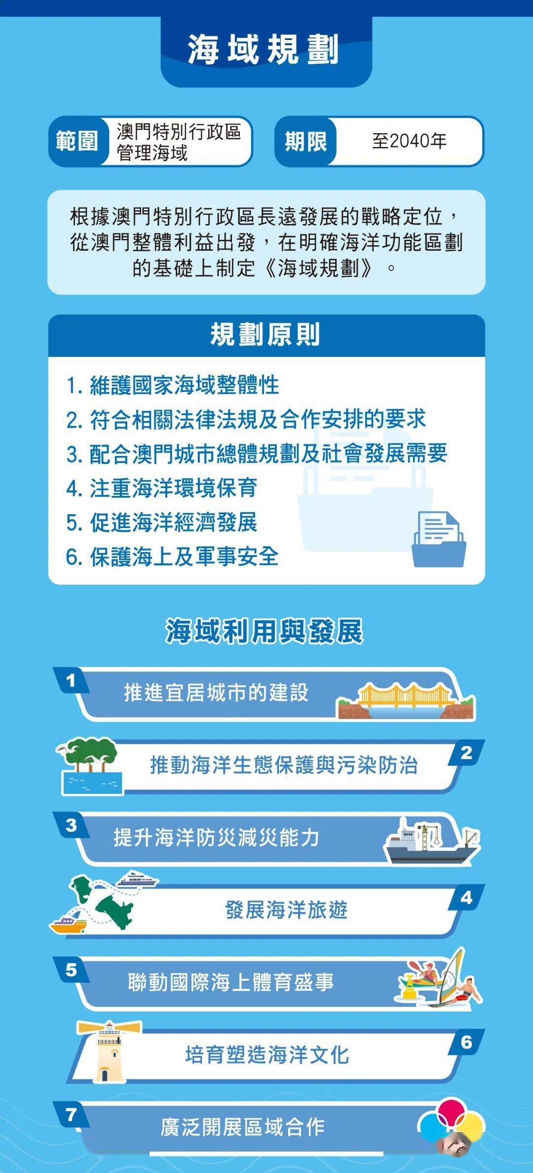 澳门内部最精准免费资料棉花诗,高度协调策略执行_潮流版3.739