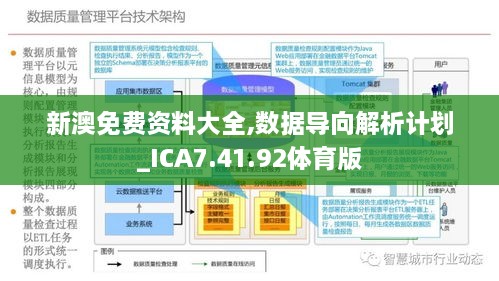 新奥最快最准免费资料,数据导向方案设计_vShop20.375