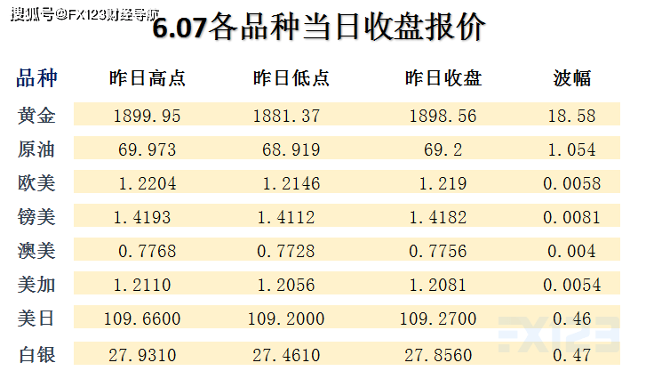 2024年澳门天天开好彩精准免费大全,多元方案执行策略_8DM99.357