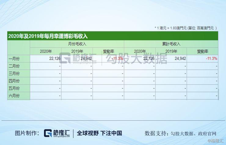 新澳开奖记录今天结果查询表,平衡指导策略_Gold82.732