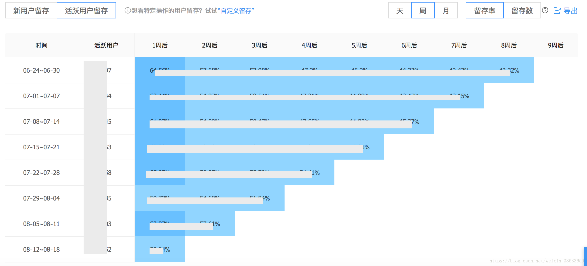 2024年新澳门免费资料,预测分析解释定义_安卓79.208