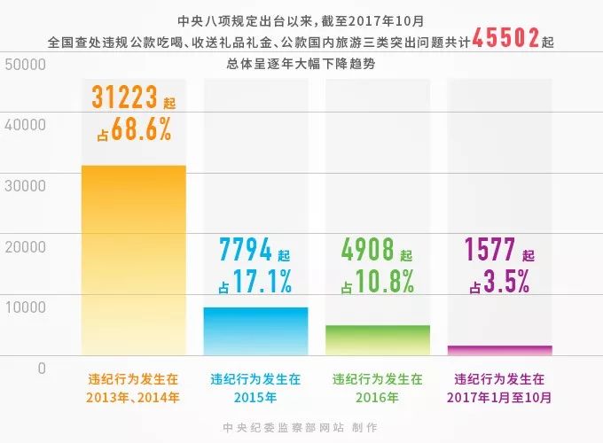 澳门特马今天开奖结果,实地研究数据应用_苹果款28.949