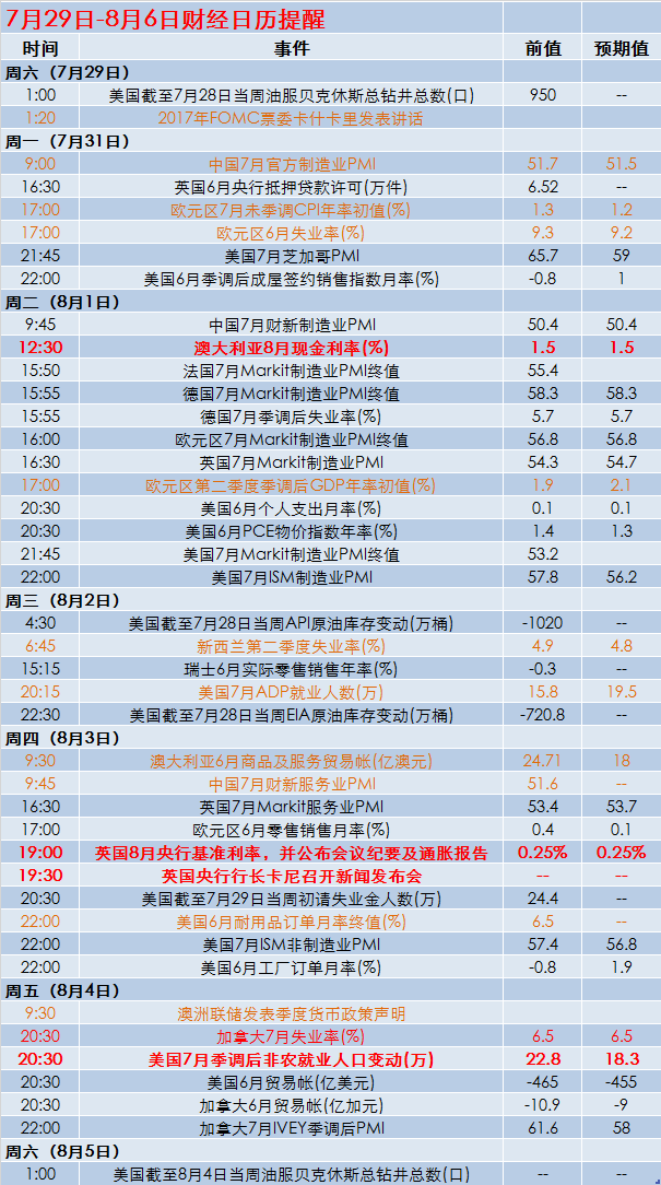 2024年新澳开奖结果+开奖记录,数据整合策略分析_pack57.52