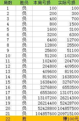 澳门一码一码100准确,实践分析解析说明_标配版83.69