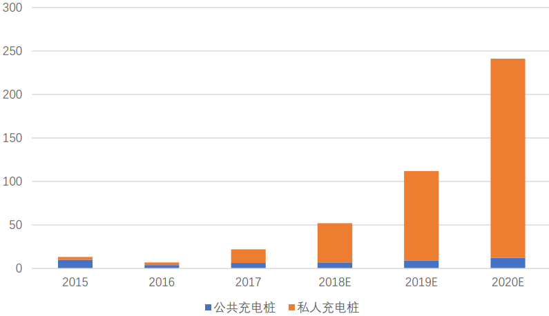 2024新奥资料免费公开,现状解答解释定义_基础版48.450