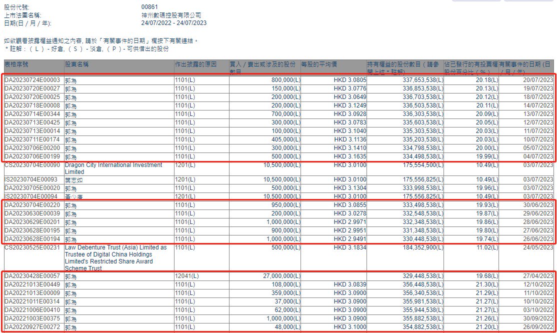 白小姐三肖三期必出一期开奖2024,可靠设计策略解析_XE版53.825