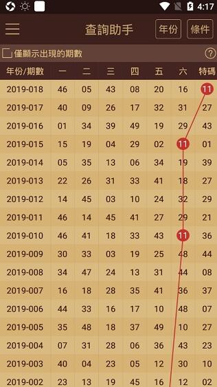 2024澳门天天开好彩大全46期,准确资料解释落实_10DM79.700