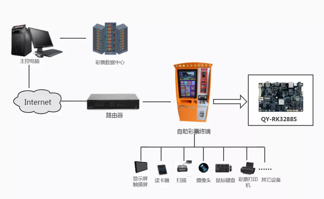 六和彩开码资料2024开奖结果,深度应用策略数据_超值版41.251