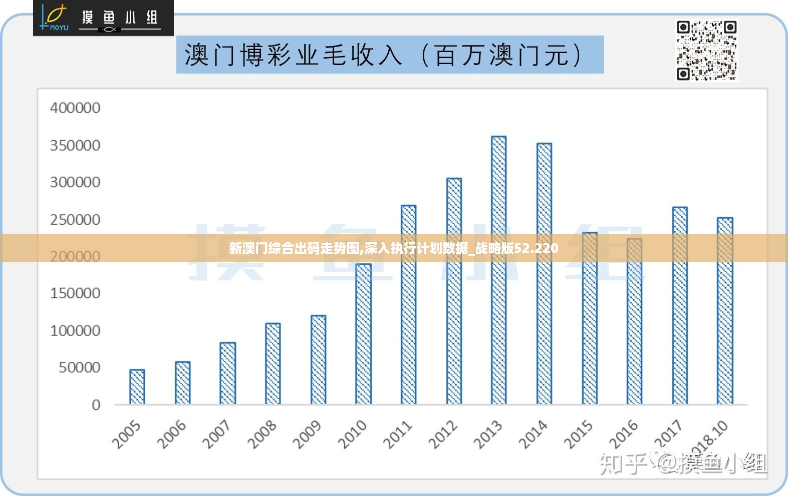 新澳门免费资大全查询,实地数据验证设计_SHD66.551