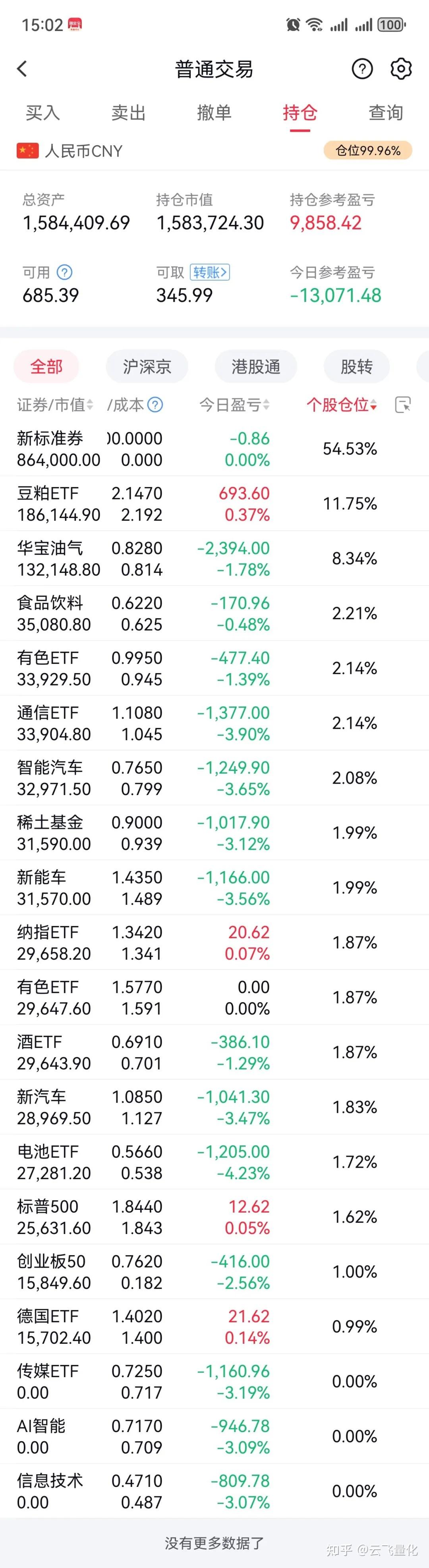 揭秘提升一肖一码100%,数据驱动计划解析_HT47.86