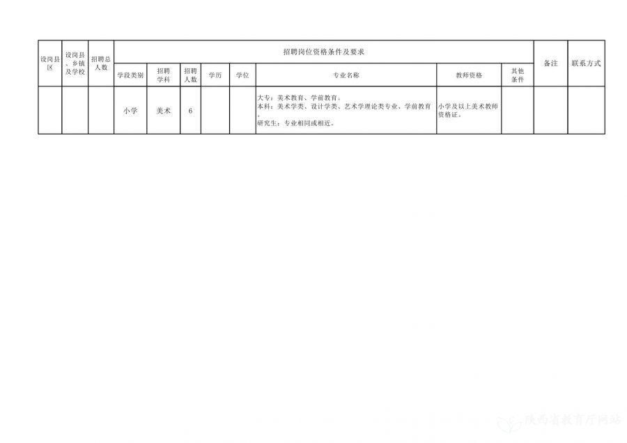 舞钢市康复事业单位招聘启事全新发布