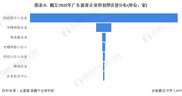 澳门广东二八站,实地数据分析计划_FHD版13.337