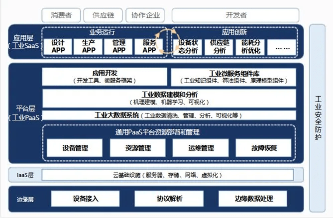 2024年新奥梅特免费资料大全,科学分析解析说明_Advance38.820