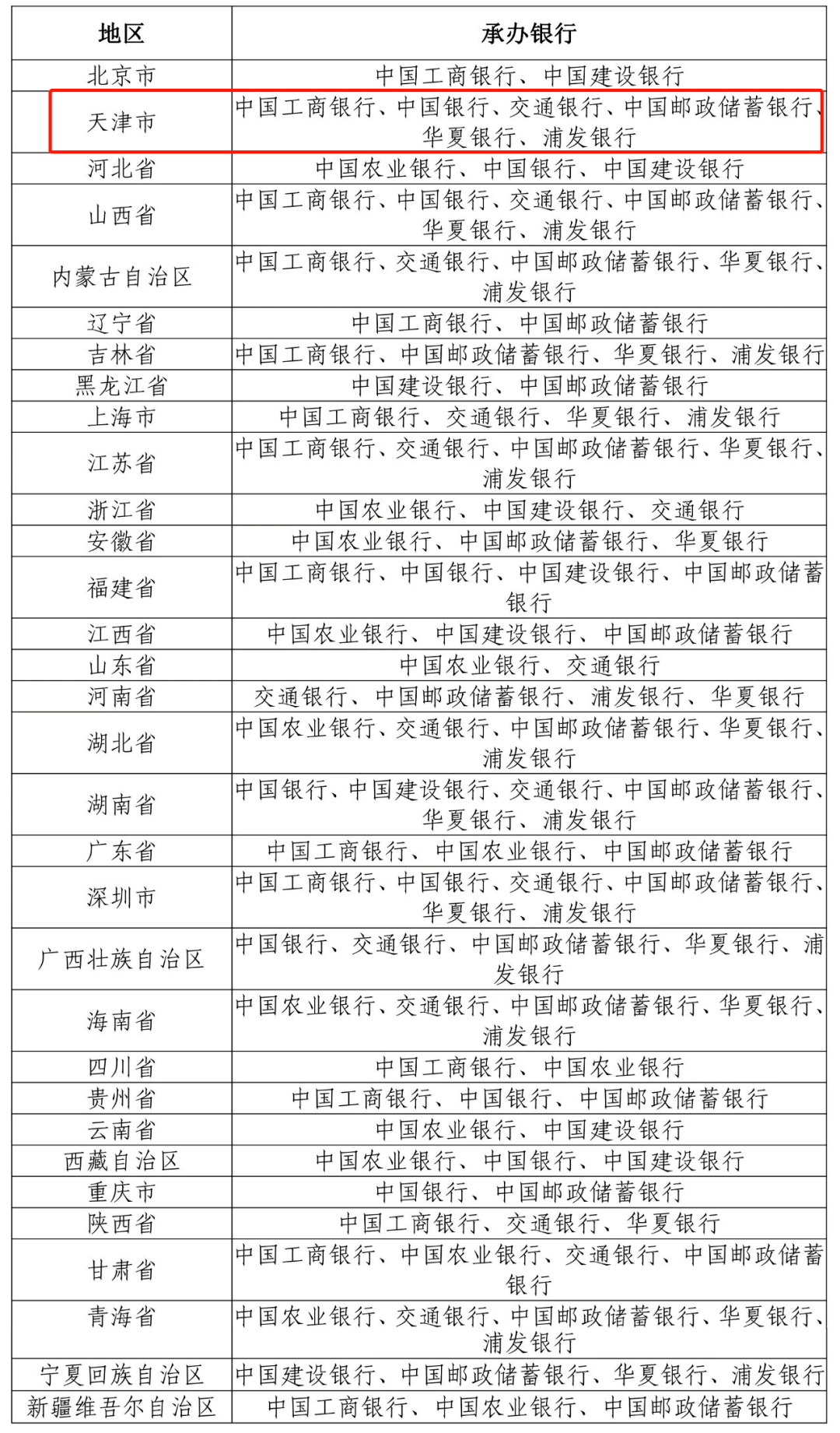 2024老澳今晚开奖结果查询表,科学评估解析说明_储蓄版18.857