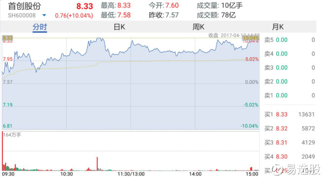 2024澳门特马今晚开奖63期,精细化说明解析_顶级款92.545