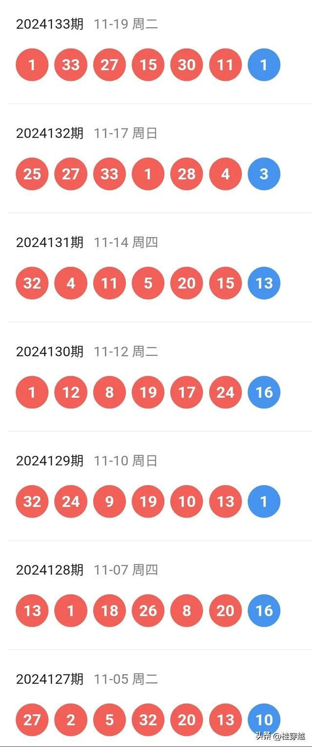 2024年新澳门天天彩开奖号码,持久性计划实施_tool26.425