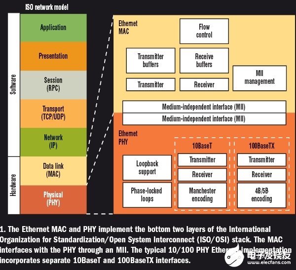 澳门100%最准一肖,高效分析说明_经典版80.125