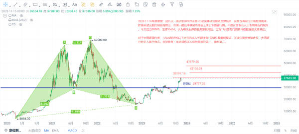 一码中持一一肖一码,深层策略设计数据_HT63.488