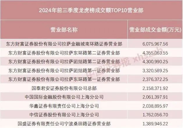 新澳正版全年免费资料 2023,数据整合策略解析_Elite23.794