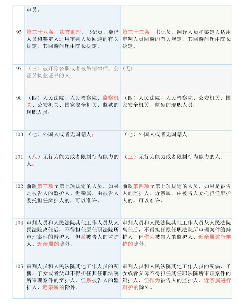 2024澳门六开奖结果,决策资料解释落实_HD38.32.12