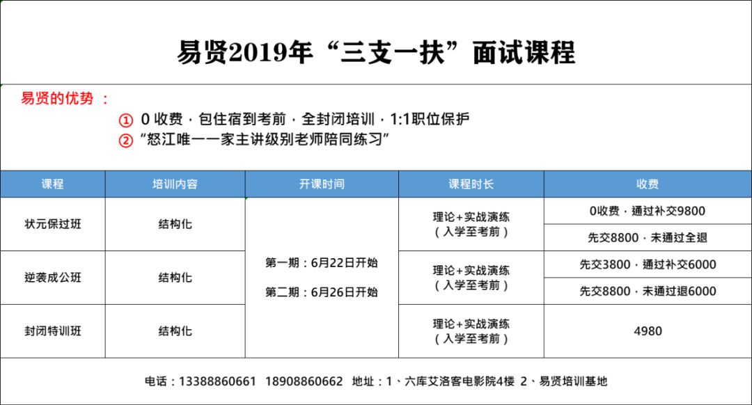 新奥门管家婆免费大全,诠释分析解析_36049.512