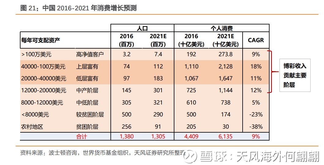 2023新澳门免费开奖记录,预测解析说明_VR51.927