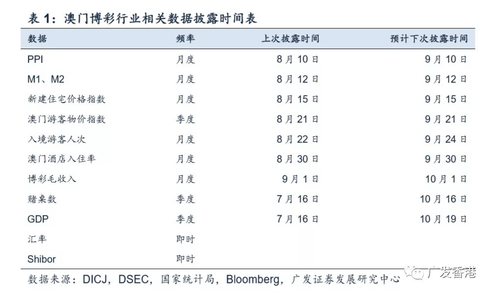 2024新澳门开奖结果记录,实地考察数据解析_YE版52.268