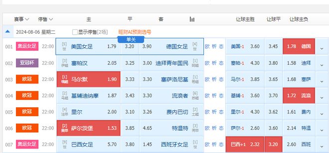 2024澳门特马今晚开奖138期_准确资,综合数据解释定义_DP65.690