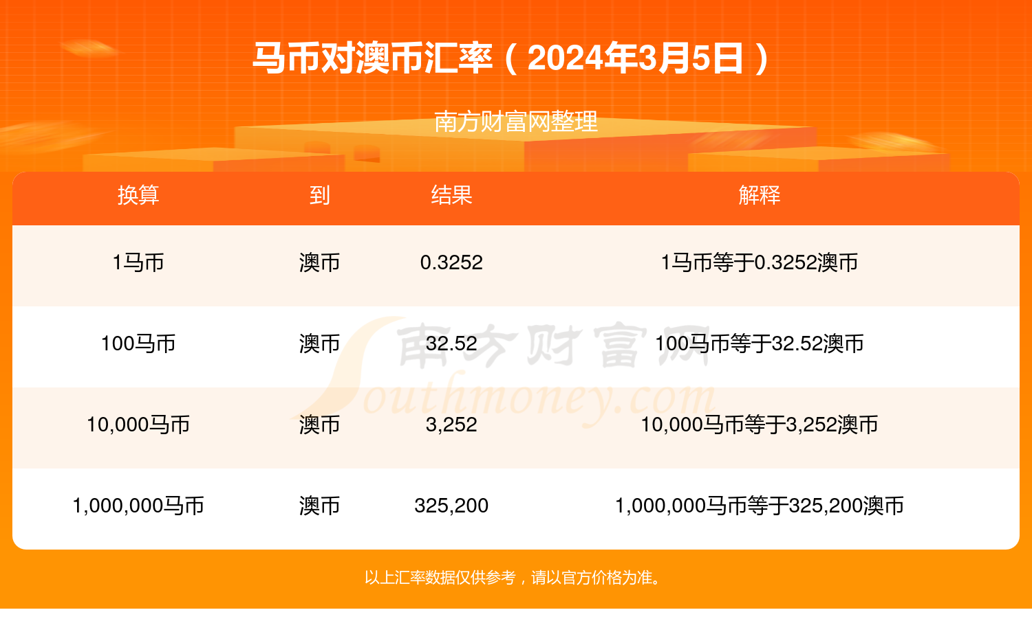 新澳2024年精准特马资料,最新答案解释落实_AR版7.672