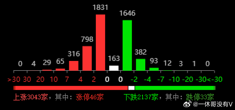 新澳天天彩免费资料49,实地分析数据设计_4K71.738