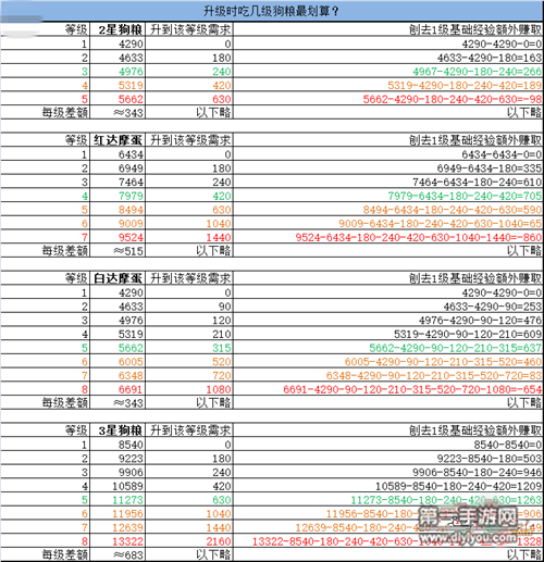 2024新澳天天免费资料,灵活实施计划_移动版80.112