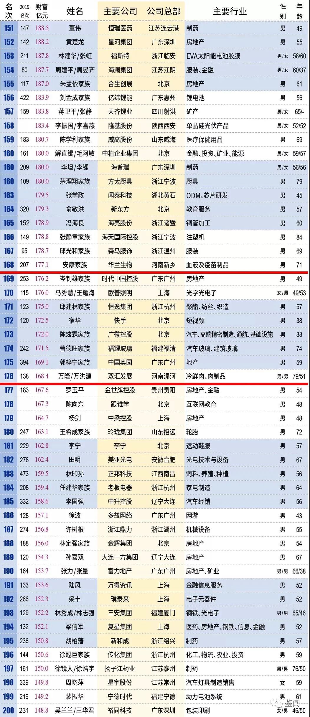 新澳门六开奖结果2024开奖记录,正确解答落实_开发版1