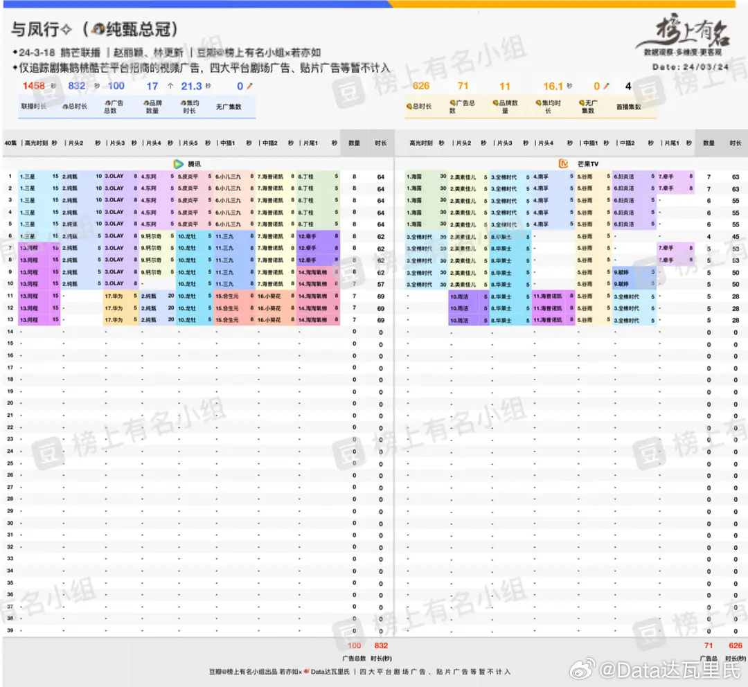 2024年管家婆的马资料,预测说明解析_挑战版65.992