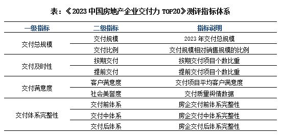 新澳六开奖结果2024开奖记录,统计数据解释定义_tShop40.33