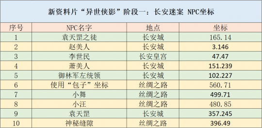 2024年全年资料免费大全优势,实地验证策略_尊贵款93.603