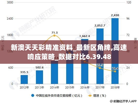 港澳天天彩免费资料,全面解析数据执行_体验版92.139