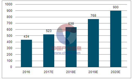 新澳门2024年资料版本,全面数据分析实施_挑战款42.440