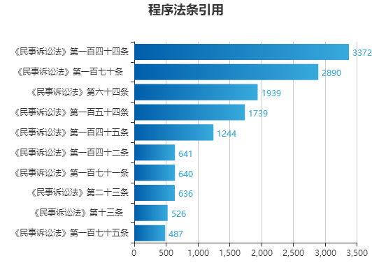 澳门开奖结果+开奖记录2024年资料网站,实地考察数据策略_创意版67.705