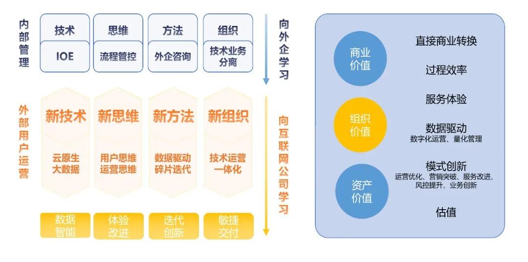 澳门一码一肖100准吗,全面执行数据方案_android30.189