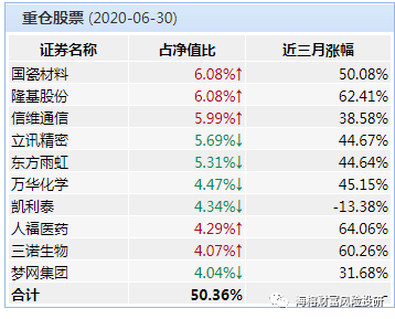 2024澳门天天六开奖怎么玩,现象分析解释定义_专业款92.703