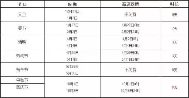 4238免费无错精准6肖,高速方案规划响应_专业版67.578